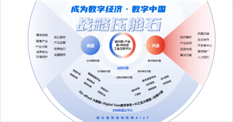 谷器數(shù)據(jù)榮膺“武漢市中小企業(yè)數(shù)字化轉型服務商”，賦能中小企業(yè)智慧升級